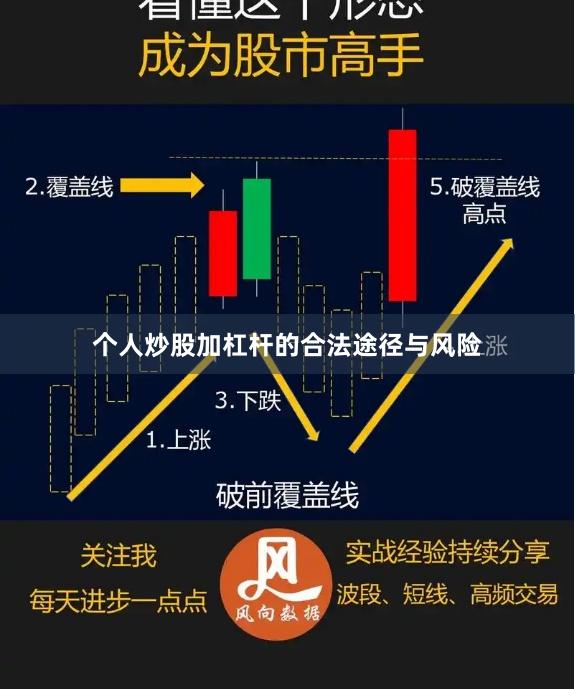 个人炒股加杠杆的合法途径与风险