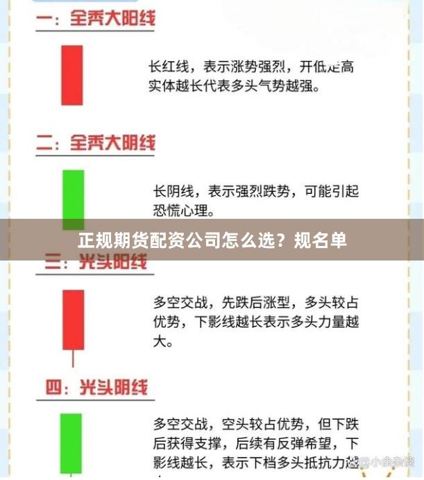 正规期货配资公司怎么选？规名单