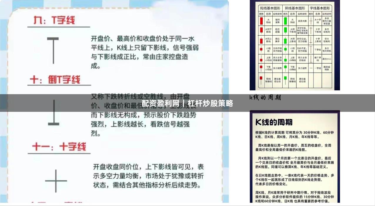 配资盈利网｜杠杆炒股策略