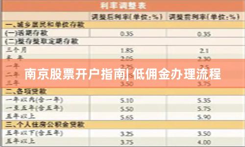 南京股票开户指南| 低佣金办理流程